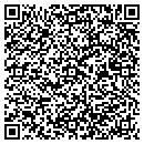 QR code with Mendons North Side Bar & Rest contacts