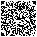 QR code with Budget Buyers Outlet contacts