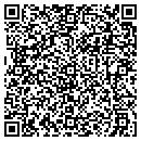 QR code with Cathys Country Lollipops contacts