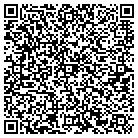 QR code with Moses Montefiore Congregation contacts
