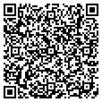 QR code with Geppettos contacts