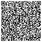 QR code with Concierge Intl Management Inc contacts