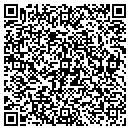 QR code with Millers Feed Service contacts