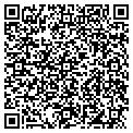 QR code with Schenks Market contacts