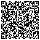 QR code with MKM Oil Inc contacts