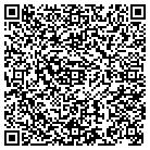 QR code with Mobile Pallet Service Inc contacts