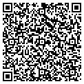 QR code with Clothes Gallery contacts