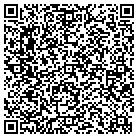 QR code with Miller Real Estate-Appraisals contacts