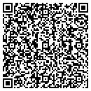 QR code with M & A Supply contacts