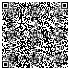 QR code with Lawrenceville City Water Department contacts