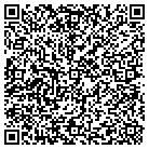 QR code with Midwest Material Handling Eqp contacts