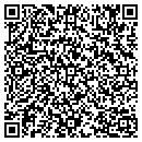 QR code with Military Entrance Proc Command contacts