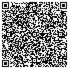 QR code with Midwest Petroleum Development contacts