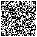 QR code with Artworks In Bloom contacts