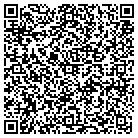 QR code with Mother Infant Care Line contacts