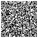 QR code with M & M Auto contacts