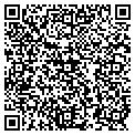 QR code with Markmans Auto Parts contacts