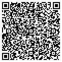 QR code with Netvideo Display contacts