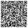 QR code with Charger III contacts