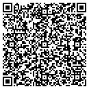 QR code with Milan Flower & Gift Shop contacts