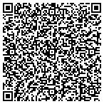 QR code with Appraisal Service-Mc Lean Cnty contacts