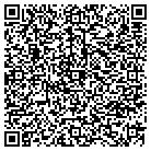 QR code with Inland Display Packg Solutions contacts