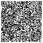 QR code with Institutional Contracting Service contacts