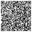 QR code with Consulting Resources contacts