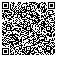 QR code with Phoenix contacts