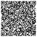 QR code with Datastream Networks Service Center contacts