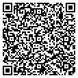 QR code with Cycloid contacts