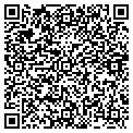 QR code with Grassmasters contacts