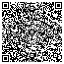 QR code with Metropolitan Cafe contacts