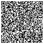 QR code with Minnie Schneider Resource Center contacts