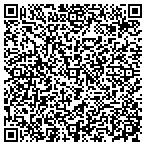 QR code with Juris Midwest Sales and Servic contacts