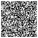 QR code with Max Madsen Imports Inc contacts