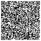 QR code with Schumm Gilbert Law Offices contacts
