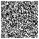 QR code with Mount Prospct Historcal Socity contacts