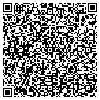 QR code with Underland Archtectural Systems contacts