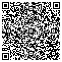 QR code with Friends of Don Harmon contacts