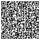 QR code with Abbey Properties contacts