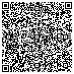 QR code with Pittiglio Rabin Todd & McGrath contacts