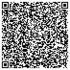 QR code with If I Had A Hammer Handyman Service contacts