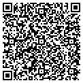 QR code with Picnics contacts