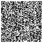 QR code with Philip Bledsoe Electrical Service contacts