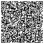QR code with Jo Daviess County Highway Department contacts