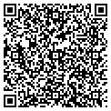 QR code with Thrift Store contacts
