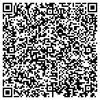 QR code with Waukegan City Planning Department contacts