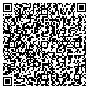 QR code with Sawtooth Security contacts