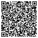 QR code with Perfumania contacts